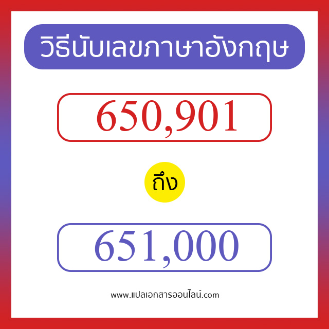 วิธีนับตัวเลขภาษาอังกฤษ 650901 ถึง 651000 เอาไว้คุยกับชาวต่างชาติ