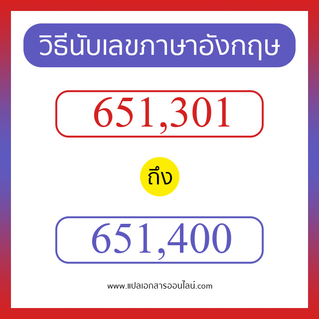 วิธีนับตัวเลขภาษาอังกฤษ 651301 ถึง 651400 เอาไว้คุยกับชาวต่างชาติ