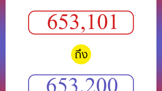 วิธีนับตัวเลขภาษาอังกฤษ 653101 ถึง 653200 เอาไว้คุยกับชาวต่างชาติ