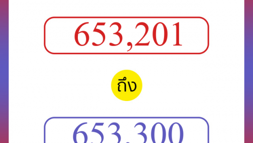 วิธีนับตัวเลขภาษาอังกฤษ 653201 ถึง 653300 เอาไว้คุยกับชาวต่างชาติ