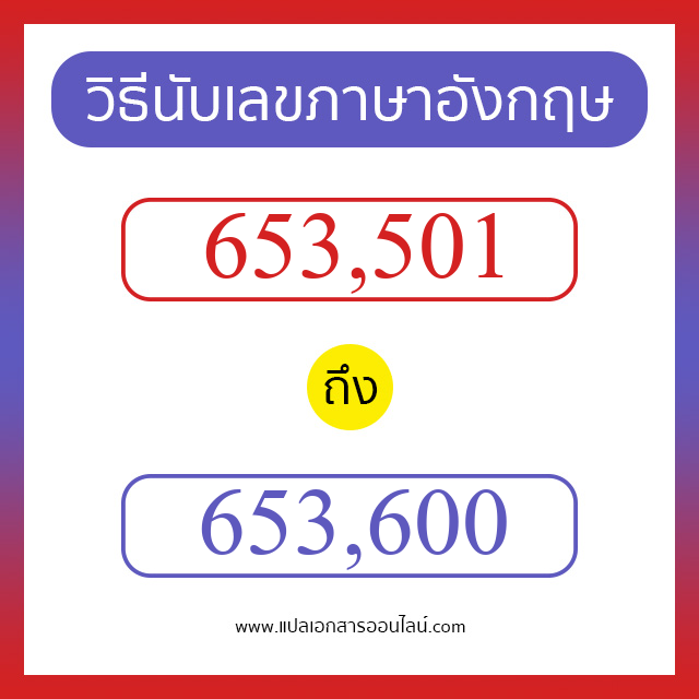 วิธีนับตัวเลขภาษาอังกฤษ 653501 ถึง 653600 เอาไว้คุยกับชาวต่างชาติ