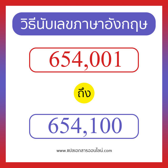 วิธีนับตัวเลขภาษาอังกฤษ 654001 ถึง 654100 เอาไว้คุยกับชาวต่างชาติ