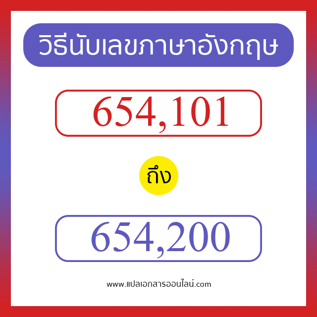 วิธีนับตัวเลขภาษาอังกฤษ 654101 ถึง 654200 เอาไว้คุยกับชาวต่างชาติ