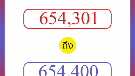 วิธีนับตัวเลขภาษาอังกฤษ 654301 ถึง 654400 เอาไว้คุยกับชาวต่างชาติ