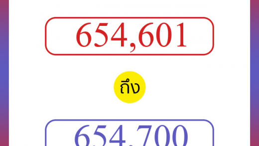 วิธีนับตัวเลขภาษาอังกฤษ 654601 ถึง 654700 เอาไว้คุยกับชาวต่างชาติ