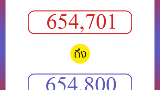 วิธีนับตัวเลขภาษาอังกฤษ 654701 ถึง 654800 เอาไว้คุยกับชาวต่างชาติ