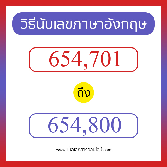 วิธีนับตัวเลขภาษาอังกฤษ 654701 ถึง 654800 เอาไว้คุยกับชาวต่างชาติ