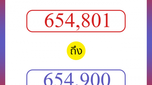 วิธีนับตัวเลขภาษาอังกฤษ 654801 ถึง 654900 เอาไว้คุยกับชาวต่างชาติ