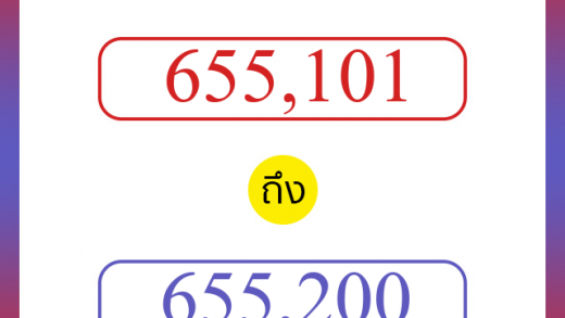 วิธีนับตัวเลขภาษาอังกฤษ 655101 ถึง 655200 เอาไว้คุยกับชาวต่างชาติ