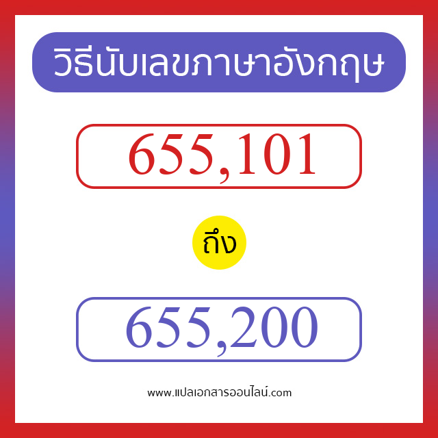 วิธีนับตัวเลขภาษาอังกฤษ 655101 ถึง 655200 เอาไว้คุยกับชาวต่างชาติ