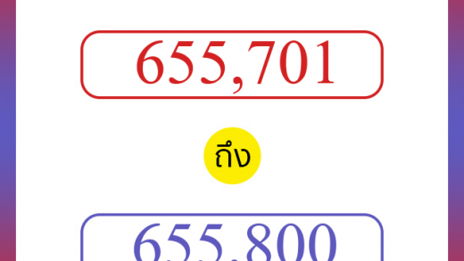 วิธีนับตัวเลขภาษาอังกฤษ 655701 ถึง 655800 เอาไว้คุยกับชาวต่างชาติ