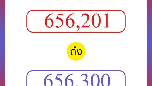 วิธีนับตัวเลขภาษาอังกฤษ 656201 ถึง 656300 เอาไว้คุยกับชาวต่างชาติ