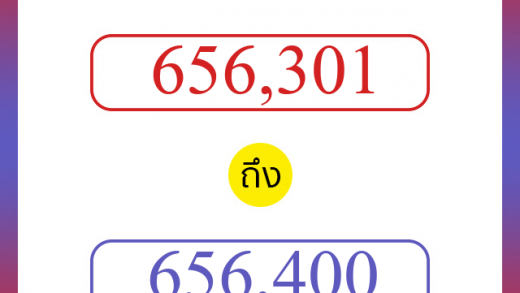 วิธีนับตัวเลขภาษาอังกฤษ 656301 ถึง 656400 เอาไว้คุยกับชาวต่างชาติ