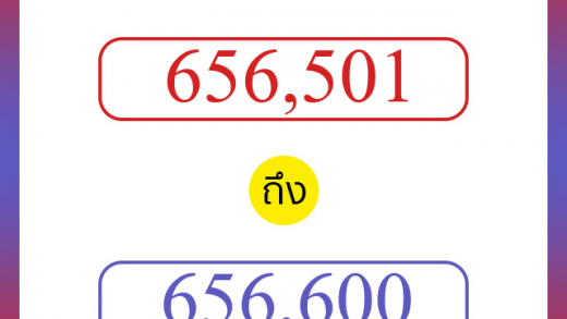 วิธีนับตัวเลขภาษาอังกฤษ 656501 ถึง 656600 เอาไว้คุยกับชาวต่างชาติ