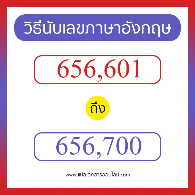 วิธีนับตัวเลขภาษาอังกฤษ 656601 ถึง 656700 เอาไว้คุยกับชาวต่างชาติ