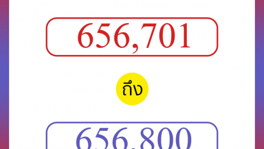 วิธีนับตัวเลขภาษาอังกฤษ 656701 ถึง 656800 เอาไว้คุยกับชาวต่างชาติ