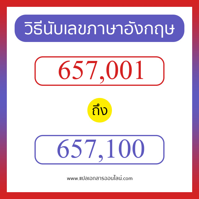 วิธีนับตัวเลขภาษาอังกฤษ 657001 ถึง 657100 เอาไว้คุยกับชาวต่างชาติ