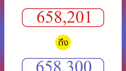 วิธีนับตัวเลขภาษาอังกฤษ 658201 ถึง 658300 เอาไว้คุยกับชาวต่างชาติ