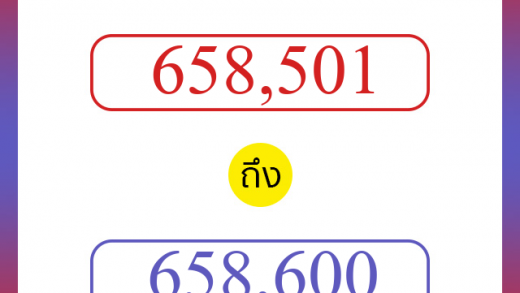วิธีนับตัวเลขภาษาอังกฤษ 658501 ถึง 658600 เอาไว้คุยกับชาวต่างชาติ
