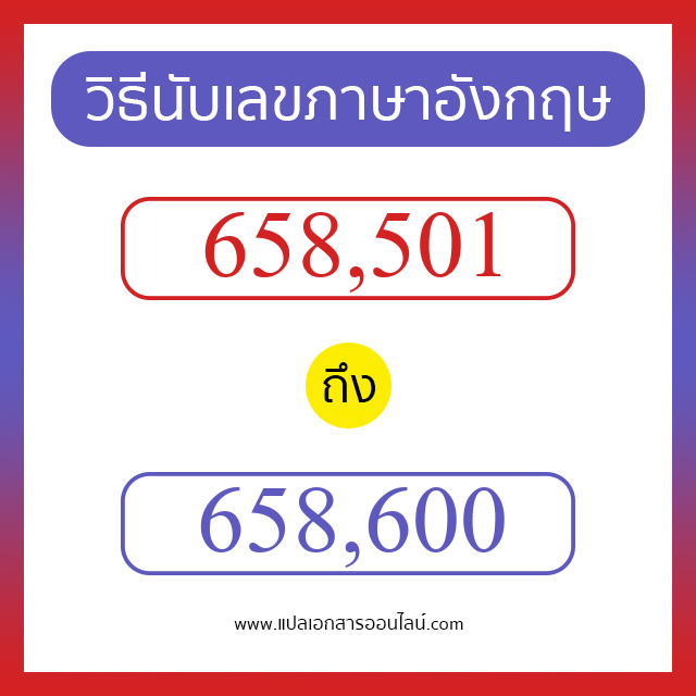 วิธีนับตัวเลขภาษาอังกฤษ 658501 ถึง 658600 เอาไว้คุยกับชาวต่างชาติ