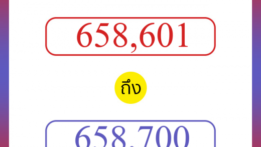 วิธีนับตัวเลขภาษาอังกฤษ 658601 ถึง 658700 เอาไว้คุยกับชาวต่างชาติ