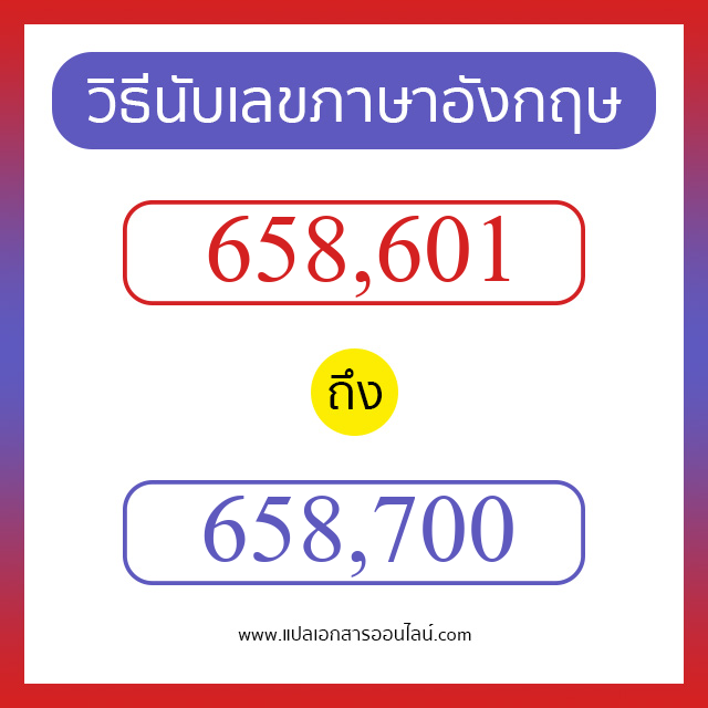 วิธีนับตัวเลขภาษาอังกฤษ 658601 ถึง 658700 เอาไว้คุยกับชาวต่างชาติ