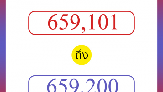 วิธีนับตัวเลขภาษาอังกฤษ 659101 ถึง 659200 เอาไว้คุยกับชาวต่างชาติ