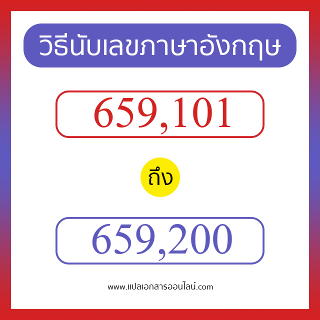 วิธีนับตัวเลขภาษาอังกฤษ 659101 ถึง 659200 เอาไว้คุยกับชาวต่างชาติ