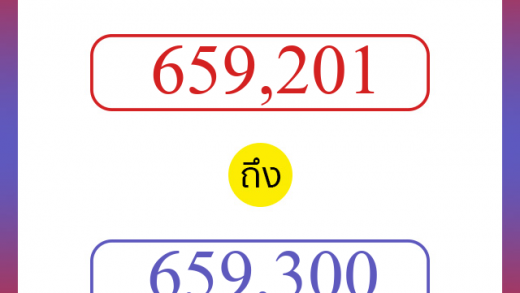 วิธีนับตัวเลขภาษาอังกฤษ 659201 ถึง 659300 เอาไว้คุยกับชาวต่างชาติ