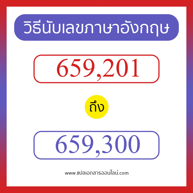 วิธีนับตัวเลขภาษาอังกฤษ 659201 ถึง 659300 เอาไว้คุยกับชาวต่างชาติ