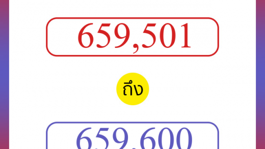 วิธีนับตัวเลขภาษาอังกฤษ 659501 ถึง 659600 เอาไว้คุยกับชาวต่างชาติ