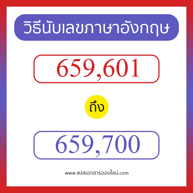 วิธีนับตัวเลขภาษาอังกฤษ 659601 ถึง 659700 เอาไว้คุยกับชาวต่างชาติ