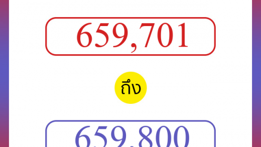 วิธีนับตัวเลขภาษาอังกฤษ 659701 ถึง 659800 เอาไว้คุยกับชาวต่างชาติ