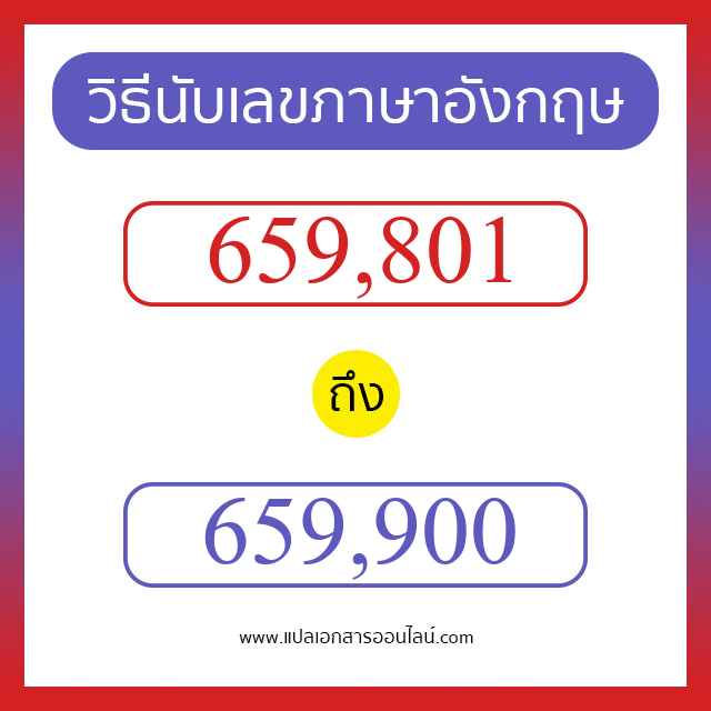 วิธีนับตัวเลขภาษาอังกฤษ 659801 ถึง 659900 เอาไว้คุยกับชาวต่างชาติ