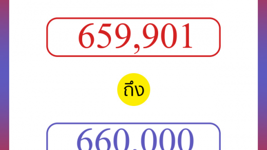 วิธีนับตัวเลขภาษาอังกฤษ 659901 ถึง 660000 เอาไว้คุยกับชาวต่างชาติ