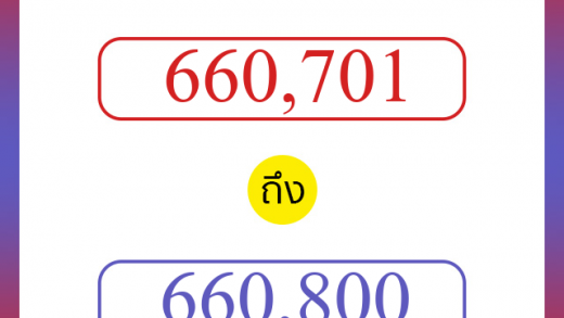 วิธีนับตัวเลขภาษาอังกฤษ 660701 ถึง 660800 เอาไว้คุยกับชาวต่างชาติ