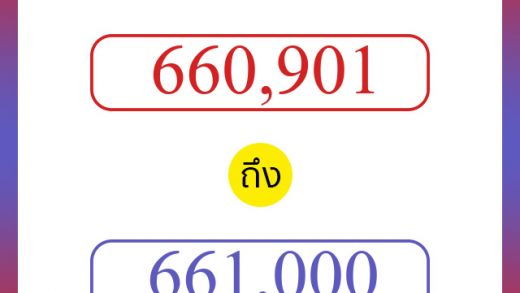 วิธีนับตัวเลขภาษาอังกฤษ 660901 ถึง 661000 เอาไว้คุยกับชาวต่างชาติ