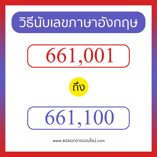 วิธีนับตัวเลขภาษาอังกฤษ 661001 ถึง 661100 เอาไว้คุยกับชาวต่างชาติ