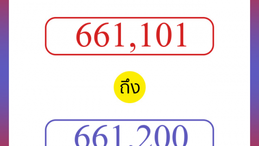 วิธีนับตัวเลขภาษาอังกฤษ 661101 ถึง 661200 เอาไว้คุยกับชาวต่างชาติ