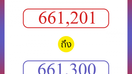 วิธีนับตัวเลขภาษาอังกฤษ 661201 ถึง 661300 เอาไว้คุยกับชาวต่างชาติ