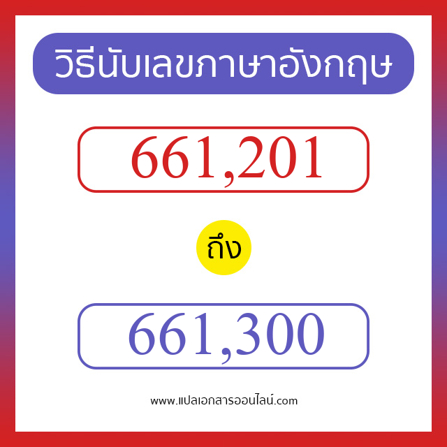 วิธีนับตัวเลขภาษาอังกฤษ 661201 ถึง 661300 เอาไว้คุยกับชาวต่างชาติ