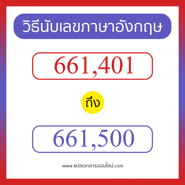 วิธีนับตัวเลขภาษาอังกฤษ 661401 ถึง 661500 เอาไว้คุยกับชาวต่างชาติ