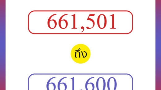 วิธีนับตัวเลขภาษาอังกฤษ 661501 ถึง 661600 เอาไว้คุยกับชาวต่างชาติ