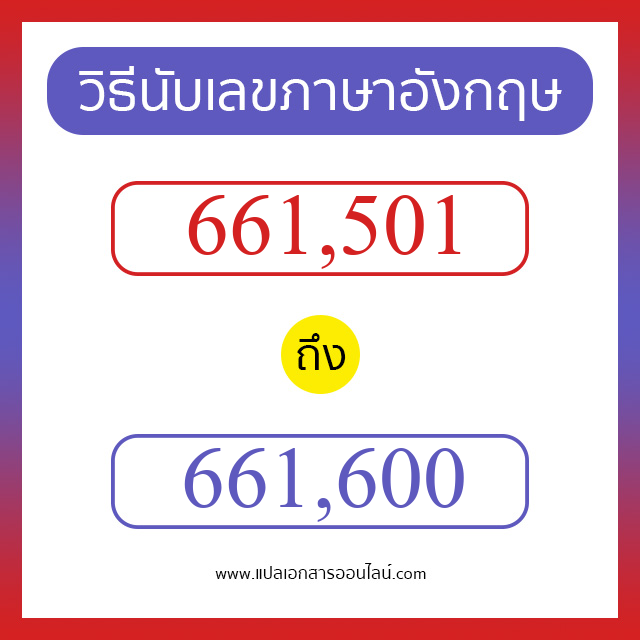 วิธีนับตัวเลขภาษาอังกฤษ 661501 ถึง 661600 เอาไว้คุยกับชาวต่างชาติ