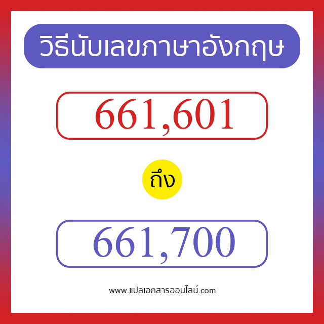 วิธีนับตัวเลขภาษาอังกฤษ 661601 ถึง 661700 เอาไว้คุยกับชาวต่างชาติ