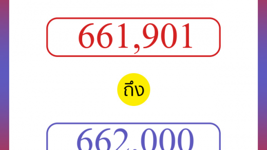 วิธีนับตัวเลขภาษาอังกฤษ 661901 ถึง 662000 เอาไว้คุยกับชาวต่างชาติ