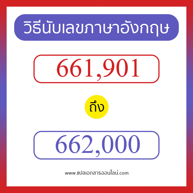 วิธีนับตัวเลขภาษาอังกฤษ 661901 ถึง 662000 เอาไว้คุยกับชาวต่างชาติ