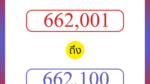 วิธีนับตัวเลขภาษาอังกฤษ 662001 ถึง 662100 เอาไว้คุยกับชาวต่างชาติ