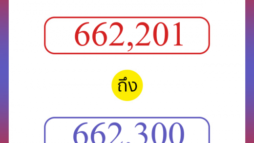 วิธีนับตัวเลขภาษาอังกฤษ 662201 ถึง 662300 เอาไว้คุยกับชาวต่างชาติ