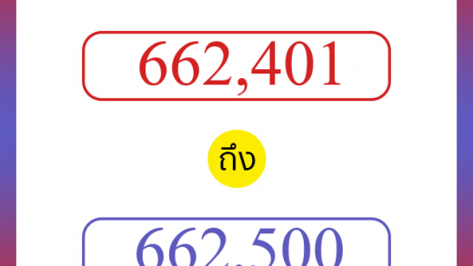 วิธีนับตัวเลขภาษาอังกฤษ 662401 ถึง 662500 เอาไว้คุยกับชาวต่างชาติ